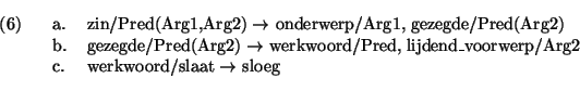 \ex.
\a. zin/Pred(Arg1,Arg2) $\rightarrow$\ onderwerp/Arg1, gezegde/Pred(Arg2)
...
...woord/Pred, lijdend\_voorwerp/Arg2
\c. werkwoord/slaat $\rightarrow$\ sloeg
\par