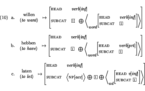 \eenumsentence{
\item
\begin{tabular}{c}
willen \\
({\em to want})
\end{tab...
... v$[$inf$]$}\\
subcat \@1 \end{displaymath}} \>
\end{displaymath} \end{avm}}