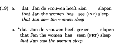 \eenumsentence{
\item
\hspace{8pt}\shortex{6}
{ dat & Jan & de vrouwen & heeft &...
...he women & has & seen ({\sc prt}) & sleep}
{\em that Jan saw the women sleep}
}