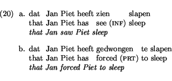 \eenumsentence{
\item
\shortex{6}
{dat & Jan & Piet & heeft & zien & slapen}
{t...
...et & has & forced ({\sc prt}) & to sleep}
{\em that Jan forced Piet to sleep}
}