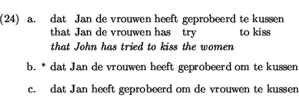 \eenumsentence{
\item \hspace{8pt}\shortex{6}
{ dat & Jan & de vrouwen & heeft &...
...te kussen
\item
\hspace{8pt}dat Jan heeft geprobeerd om de vrouwen te kussen
}