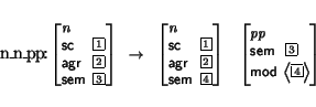 \begin{displaymath}\small\begin{minipage}[t]{.9\textwidth}\begin{avm}
{\tt n\_n\...
...\@3 \\ mod & \< \@4 \> \end{displaymath}\end{avm}\end{minipage}\end{displaymath}