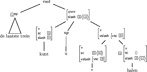 \begin{figure}
\par\centerline {\pstree[levelsep=*0.5cm,nodesep=3pt]{\Tr[ref=c]{...
...nd{displaymath}\end{avm}}}{\pstree{\Tr[ref=c]{halen}}{}}}}
}
}\par\end{figure}