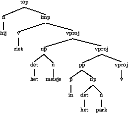 \includegraphics [scale=0.8]{cm.eps}