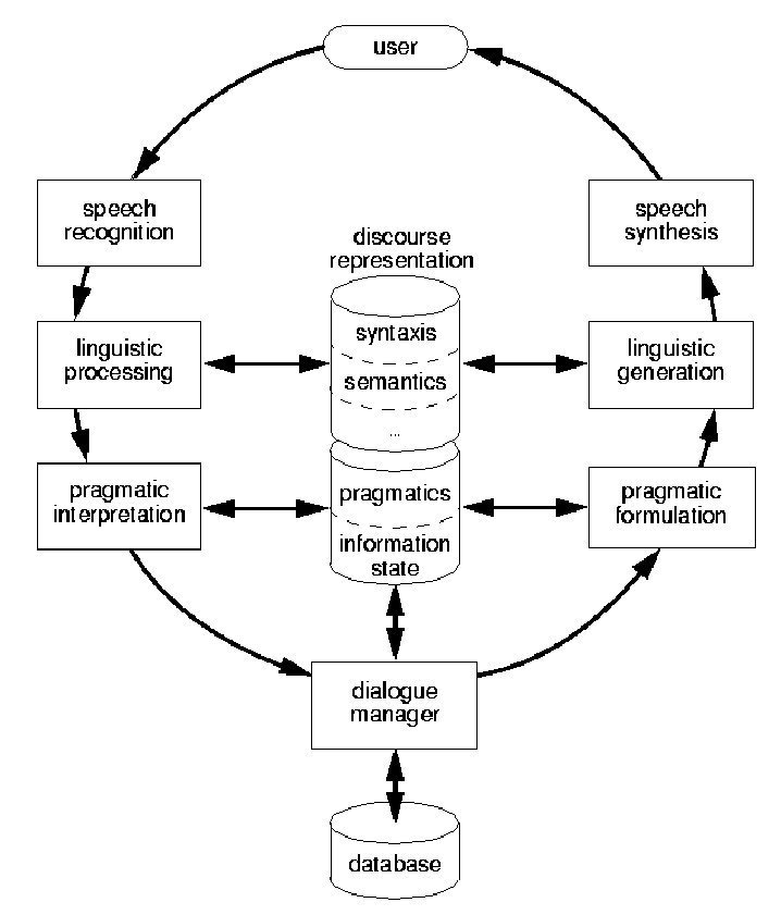 \includegraphics[width=\textwidth]{vlieg.epsi}