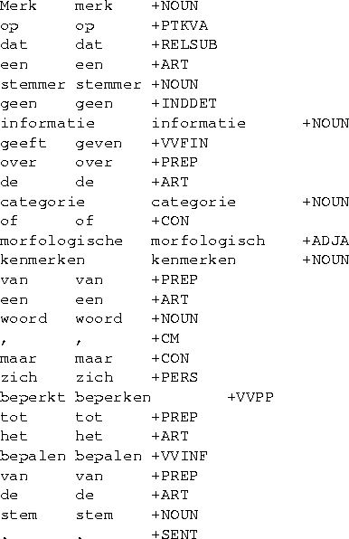 \begin{figure}
\begin{verbatim}Nieuwsbericht N(eigen,ev,neut)
BTRN N(eigen,ev,ne...
... Conj(neven)
stofhagel N(soort,ev,neut)
. Punc(punt)
^\end{verbatim}\end{figure}