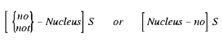 NEG+Nucleus orNucleus+NEG