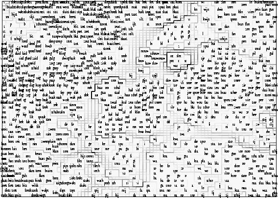 Large Kohonen map