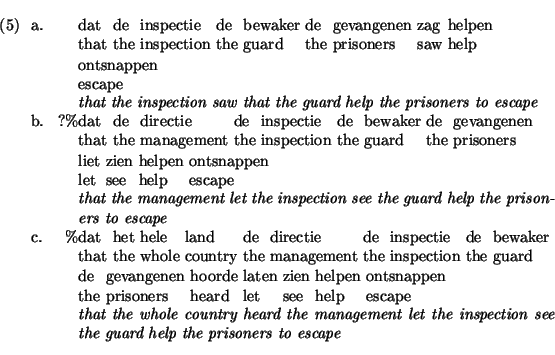 \ex.
\ag.
dat de inspectie de bewaker de gevangenen zag helpen
ontsnappen\\
th...
... management let the inspection see
the guard help the prisoners to escape}
\par