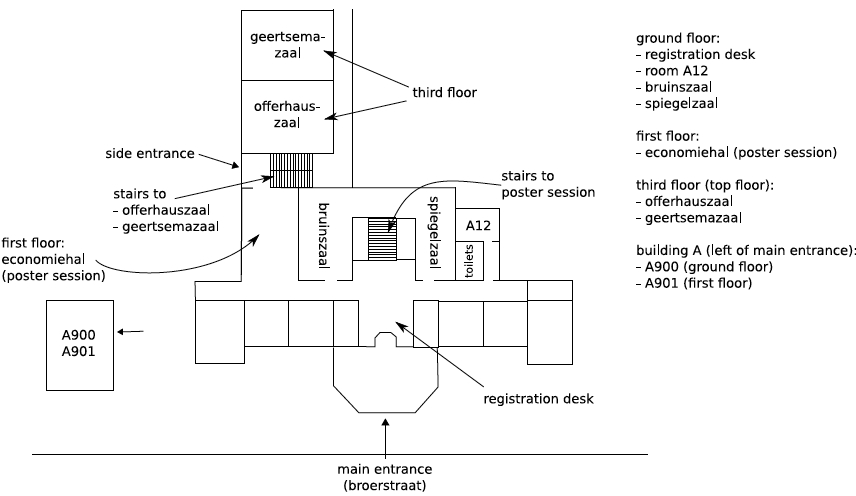 floorplan clin