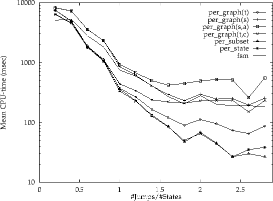 \begin{figure}
\centerline {\psfig{file=20n.ps}}\end{figure}