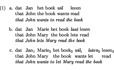 \eenumsentence{
\item
\shortex{5}
{dat & Jan & het boek & {\em wil} & lezen}
{th...
...he book & wants & let & read}
{\em that John wants to let Mary read the book}
}