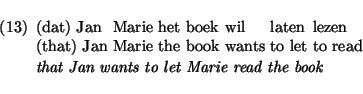 \enumsentence{
\shortex{6}
{(dat) Jan & Marie & het boek & wil & laten & lezen}
...
...k & wants & to let & to read}
{\em that Jan wants to let Marie read the book}
}