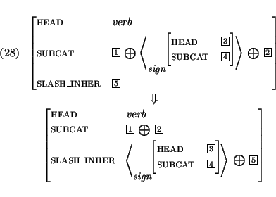 \enumsentence{
\par$
\begin{array}[t]{c}
\begin{avm}
\begin{displaymath}head & v...
...end{displaymath}} \>
$~\bigoplus$ \@5 \end{displaymath}\end{avm}\end{array}$}