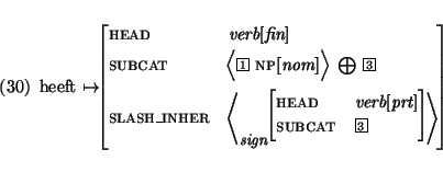 \enumsentence{
heeft $\mapsto$\begin{avm}
\begin{displaymath}
head & verb$[$fin$...
...erb$[$prt$]$\\
subcat & \@3 \end{displaymath}} \>
\end{displaymath}\end{avm}}