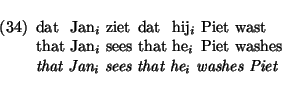 \enumsentence{
\shortex{7}
{dat & Jan$_i$\ & ziet & dat & hij$_i$\ & Piet & wast...
... & he$_i$\ & Piet & washes}
{\em that Jan$_i$\ sees that he$_i$\ washes Piet}
}