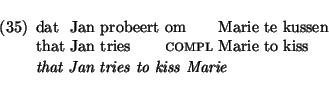 \enumsentence{
\shortex{6}
{dat & Jan & probeert & om & Marie & te kussen}
{that...
...n & tries & {\sc compl} & Marie & to kiss}
{\em that Jan tries to kiss Marie}
}