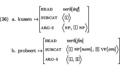 \eenumsentence{
\item kussen $\mapsto$\begin{avm}\begin{displaymath}
head & verb...
...@2 {\sc vp[{\em om}]} \>\\
arg-s & \< \@1, \@2 \>
\end{displaymath} \end{avm}}