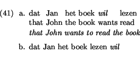 \eenumsentence{
\item
\shortex{5}
{ dat & Jan & het boek & {\em wil} & lezen}
...
...\em that John wants to read the book}
\item
dat Jan het boek lezen {\em wil}
}