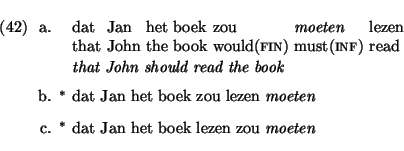 \eenumsentence{
\item \hspace{8pt}\shortex{6}
{ dat & Jan & het boek & zou & {\e...
...ek zou lezen {\em moeten}
\item $^*$\ dat Jan het boek lezen zou {\em moeten}
}
