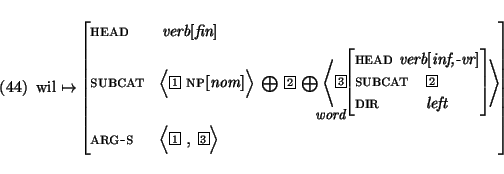 \enumsentence{
wil $\mapsto$\
\begin{avm}
\begin{displaymath}head & verb$[$fin$...
...nd{displaymath}} \> \\
arg-s & \< \@1 , \@3 \>
\end{displaymath} \end{avm}}