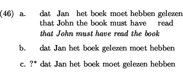 \eenumsentence{
\item \hspace{12pt}\shortex{6}
{dat & Jan & het boek & moet & h...
...et boek gelezen moet hebben
\item ?$^*$\ dat Jan het boek moet gelezen hebben
}