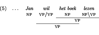 \sc\enumsentence{
\begin{tabular}[t]{rcccccc}
\ldots & {\em Jan} & {\em wil} & {...
...ticolumn{2}{c}{vp} \\
\cline{3-4}
&& \multicolumn{2}{c}{vp} \\
\end{tabular}}