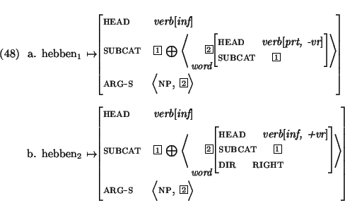 \eenumsentence{
\item hebben$_1$\ $\mapsto$\begin{avm}
\begin{displaymath}head &...
...ymath}}
\> \\
arg-s & \< \mbox{\sc np}, \@2 \>
\end{displaymath}\end{avm}}