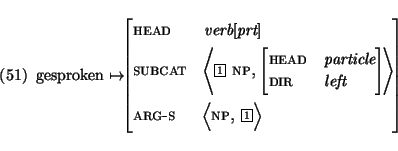\enumsentence{
gesproken $\mapsto$\begin{avm}
\begin{displaymath}head & verb$[$p...
...playmath} \> \\
arg-s & \< \mbox{\sc np}, \@1 \>
\end{displaymath}\end{avm}}