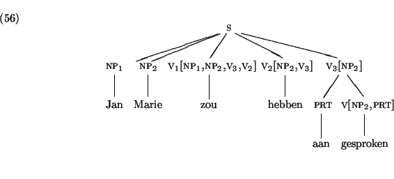\enumsentence{
% hspace\{10cm\}
}
\begin{center}
\leavevmode
\unitlength1pt
% pi...
...\put(233.83,10.06){\hbox{}}
\put(0.00,120.00){\hbox{}}
\endpicture
\end{center}