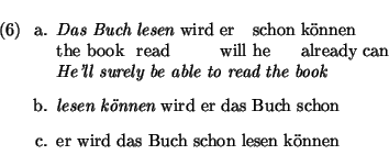 \eenumsentence{
\item[a.]
\shortex{6}
{{\em Das Buch} & {\em lesen} wird & er & ...
...n} wird er das Buch schon
\item[c.]
er wird das Buch schon lesen k\uml onnen
}