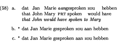 \eenumsentence{
\item \hspace{8pt}\shortex{6}
{ dat & Jan & Marie & {\em aan}ges...
...n zou aan hebben}
\item \mbox{$^*$\ dat Jan Marie gesproken aan zou hebben}
}