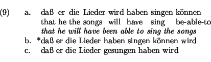 \ex.
\ag.
da{\ss} er die Lieder wird haben singen k\uml onnen\\
that he the son...
...haben singen k\uml onnen wird
\c. da{\ss} er die Lieder gesungen haben wird
\par