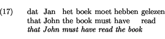 \exg.
dat Jan het boek moet hebben gelezen\\
that John the book must have read\\
{\em that John must have read the book}
\par