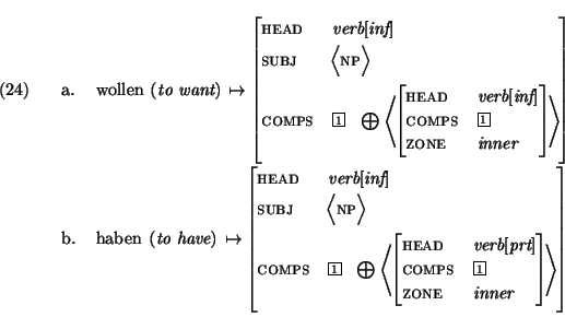 \ex.
\a.
\begin{avm}
{\rm wollen} ({\em to want}) $\mapsto$ \avmjprolog[ head ...
...
comps & \@1 \\
zone & inner \avmjpostlog] \>
\avmjpostlog]
\end{avm}\par