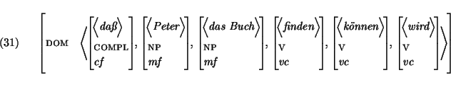 \ex.
\begin{avm}
\avmjprolog[ dom & \< \avmjprolog[ \< {\em da\ss} \> \\ compl \...
... \< {\em wird} \> \\ v \\ {\em vc} \avmjpostlog]
\> \avmjpostlog]
\end{avm}\par