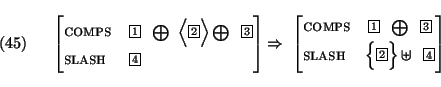 \ex.
\begin{avm}
\avmjprolog[ comps & \@1 ~$\bigoplus$~ \< \@2 \> ~$\bigoplus$~ ...
...oplus$~ \@3 \\
slash & \{ \@2 \} ~$\uplus$~ \@4 \avmjpostlog]
\end{avm}
\par