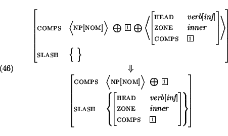 \ex.
\begin{tabular}{c}
\begin{avm}
\avmjprolog[
comps & \< np$[$nom$]$\ \> ~...
...nner \\
comps & \@1 \avmjpostlog] \} \avmjpostlog]
\end{avm}\end{tabular}\par