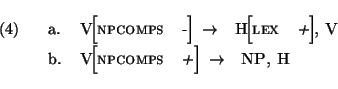 \ex.
\a. \begin{avm}
V\avmjprolog[npcomps & - \avmjpostlog]$~\rightarrow ~$\ H\a...
...vm}
V\avmjprolog[npcomps & + \avmjpostlog] $~\rightarrow ~$\ NP, H
\end{avm}\par