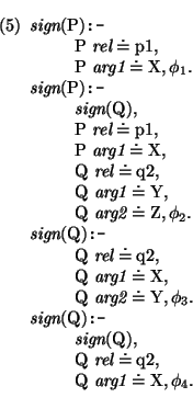 \pr\pred
\head{\mbox{\it sign}(\mbox{\rm P}) \mbox{\tt :-}}
\body{ \mbox{\rm P}~...
...,}
\body{ \mbox{\rm Q}~\mbox{\it arg1} \doteq \mbox{\rm X} ,\phi_4.}
\epred\epr
