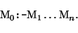 \prn\pred
\head{\mbox{\rm M}_{0} \mbox{\tt :-} \mbox{\rm M}_{1} \dots \mbox{\rm M}_{n}.}
\epred\eprn