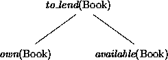 \begin{figure}
\begin{center}
\leavevmode
\unitlength1pt
\beginpicture
\setplot...
...n
\put{\hbox{\driebc }} [Bl] at 87.27 18.00
\endpicture
\end{center}\end{figure}