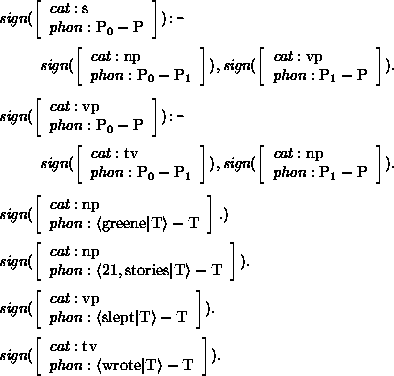 \begin{figure}
\prn\pred
\head{\mbox{\it sign}(\avm{ \mbox{\it cat}: \mbox{\rm s...
...\rm wrote}\vert\mbox{\rm T}\rangle - \mbox{\rm T}
}).}
\epred\eprn
\end{figure}
