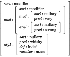\begin{displaymath}\avm{ \mbox{\it sort}: \mbox{\rm modifier}\\
\mbox{\it mod}...
... \mbox{\rm indef}\\
\mbox{\it number}: \mbox{\rm mass} }
}
\end{displaymath}