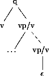 \begin{figure}
\begin{center}
\leavevmode
\unitlength1pt
\beginpicture
\setplot...
...x{$\epsilon $}} [Bl] at 51.02 18.00
\endpicture
\par\end{center}\par\end{figure}