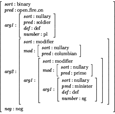 \begin{displaymath}
\avm{ \mbox{\it sort}: \mbox{\rm binary}\\
\mbox{\it pred}...
...number}: \mbox{\rm sg}}}}\\
\mbox{\it neg}: \mbox{\rm neg}
}
\end{displaymath}