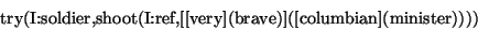 \begin{displaymath}
\mbox{\rm try($\mbox{\rm I}$:soldier,shoot($\mbox{\rm I}$:ref,[[very](brave)]([columbian](minister))))}
\end{displaymath}
