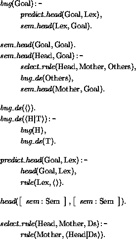 \begin{figure}
\prn
\pred
\head{\mbox{\it bug}(\mbox{\rm Goal})\mbox{\tt :-}}
\b...
...r},\langle \mbox{\rm Head}\vert \mbox{\rm Ds}\rangle).}
\epred\eprn
\end{figure}