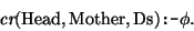 \begin{displaymath}
\mbox{\it cr}(\mbox{\rm Head},\mbox{\rm Mother},\mbox{\rm Ds}) \mbox{\tt :-} \phi.
\end{displaymath}