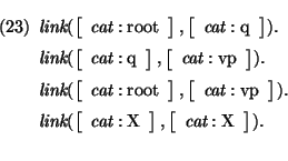 \pr\pred
\head{\mbox{\it link}(\avm{\mbox{\it cat}: \mbox{\rm root}},\avm{\mbox{...
...\mbox{\it cat}: \mbox{\rm X}},\avm{\mbox{\it cat}: \mbox{\rm X}}).}
\epred
\epr